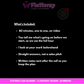 1:1 Strategy Call - 60 Minutes